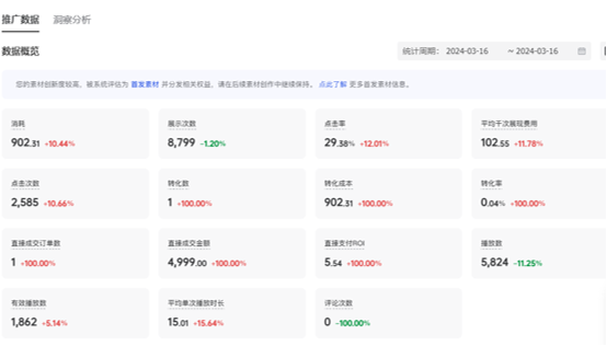 案例 03 数据截图 A
