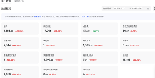 案例 03 数据截图 B