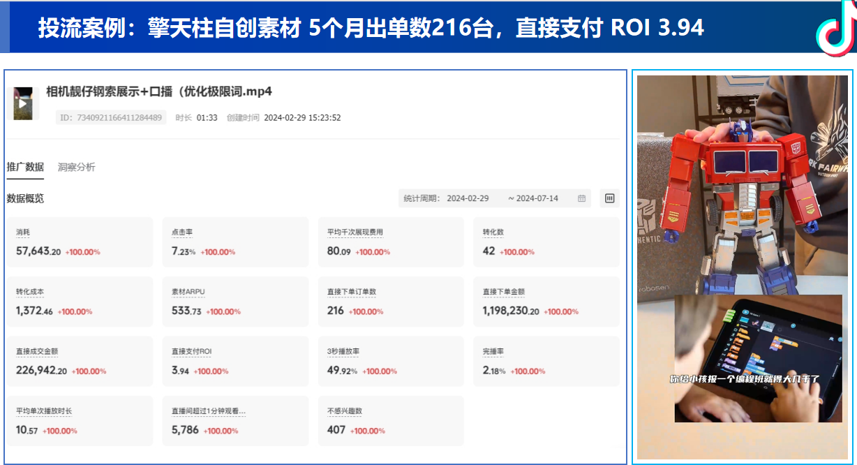 擎天柱自创素材五个月投流案例截图